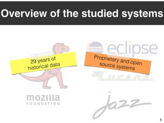 8
Overview of the studied systems
29 years of
historical data
Proprietary and opensource systems
 