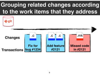Missed code
in #2121
Add feature
#2121
Fix for
bug #1234
Grouping related changes according
to the work items that they address
.c .c .c
Transactions
Changes
.mk
9
 