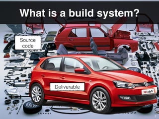 What is a build system?
Source
code
Deliverable
2
 