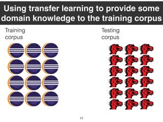 17
Using transfer learning to provide some
domain knowledge to the training corpus
Training
corpus
Testing
corpus
 