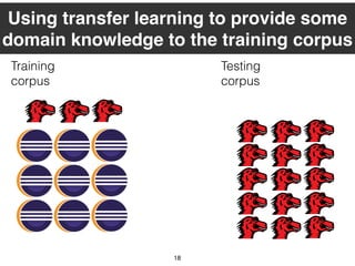 18
Training
corpus
Testing
corpus
Using transfer learning to provide some
domain knowledge to the training corpus
 