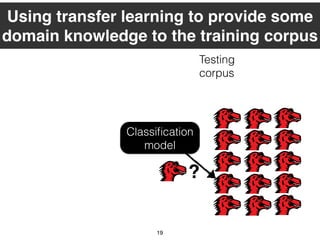 19
Training
corpus
Testing
corpus
Classiﬁcation
model
?
Using transfer learning to provide some
domain knowledge to the training corpus
 