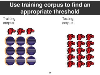 21
Training
corpus
Testing
corpus
Use training corpus to ﬁnd an
appropriate threshold
 
