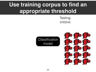 22
Training
corpus
Testing
corpus
Classiﬁcation
model
Use training corpus to ﬁnd an
appropriate threshold
 