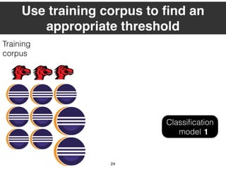 24
Use training corpus to ﬁnd an
appropriate threshold
Training
corpus
Classiﬁcation
model 1
 