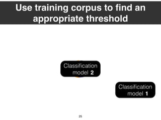 25
Use training corpus to ﬁnd an
appropriate threshold
Training
corpus
Classiﬁcation
model
Classiﬁcation
model 1
2
 