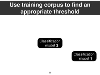 25
Use training corpus to ﬁnd an
appropriate threshold
Training
corpus
Classiﬁcation
model
Classiﬁcation
model 1
2
 