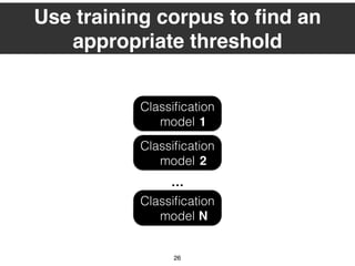 26
Use training corpus to ﬁnd an
appropriate threshold
Classiﬁcation
model
Classiﬁcation
model 1
2
…
Classiﬁcation
model N
 