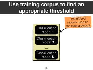 Ensemble of
models used on
the testing corpus
26
Use training corpus to ﬁnd an
appropriate threshold
Classiﬁcation
model
Classiﬁcation
model 1
2
…
Classiﬁcation
model N
 