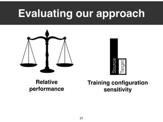 27
Evaluating our approach
Relative
performance
Training conﬁguration
sensitivity
Source
Target
 