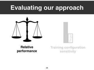28
Evaluating our approach
Relative
performance
Source
Target
Training conﬁguration
sensitivity
 