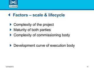 Factors – scale & lifecycle
Complexity of the project
Maturity of both parties
Complexity of commissioning body
Development curve of execution body
12/18/2014 11
 