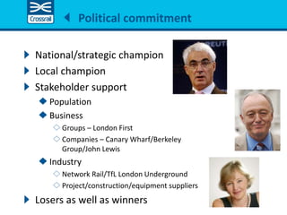 National/strategic champion
Local champion
Stakeholder support
Population
Business
Groups – London First
Companies – Canary Wharf/Berkeley
Group/John Lewis
Industry
Network Rail/TfL London Underground
Project/construction/equipment suppliers
Losers as well as winners
Political commitment
 