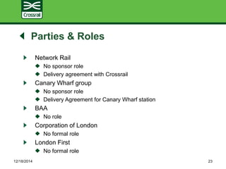 Parties & Roles
Network Rail
No sponsor role
Delivery agreement with Crossrail
Canary Wharf group
No sponsor role
Delivery Agreement for Canary Wharf station
BAA
No role
Corporation of London
No formal role
London First
No formal role
12/18/2014 23
 