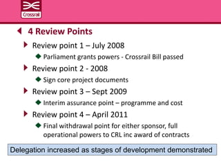 Review point 1 – July 2008
Parliament grants powers - Crossrail Bill passed
Review point 2 - 2008
Sign core project documents
Review point 3 – Sept 2009
Interim assurance point – programme and cost
Review point 4 – April 2011
Final withdrawal point for either sponsor, full
operational powers to CRL inc award of contracts
4 Review Points
Delegation increased as stages of development demonstrated
 