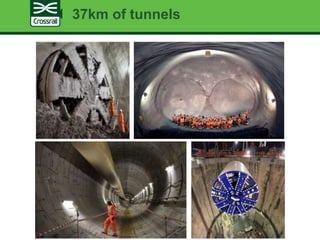 37km of tunnels
 