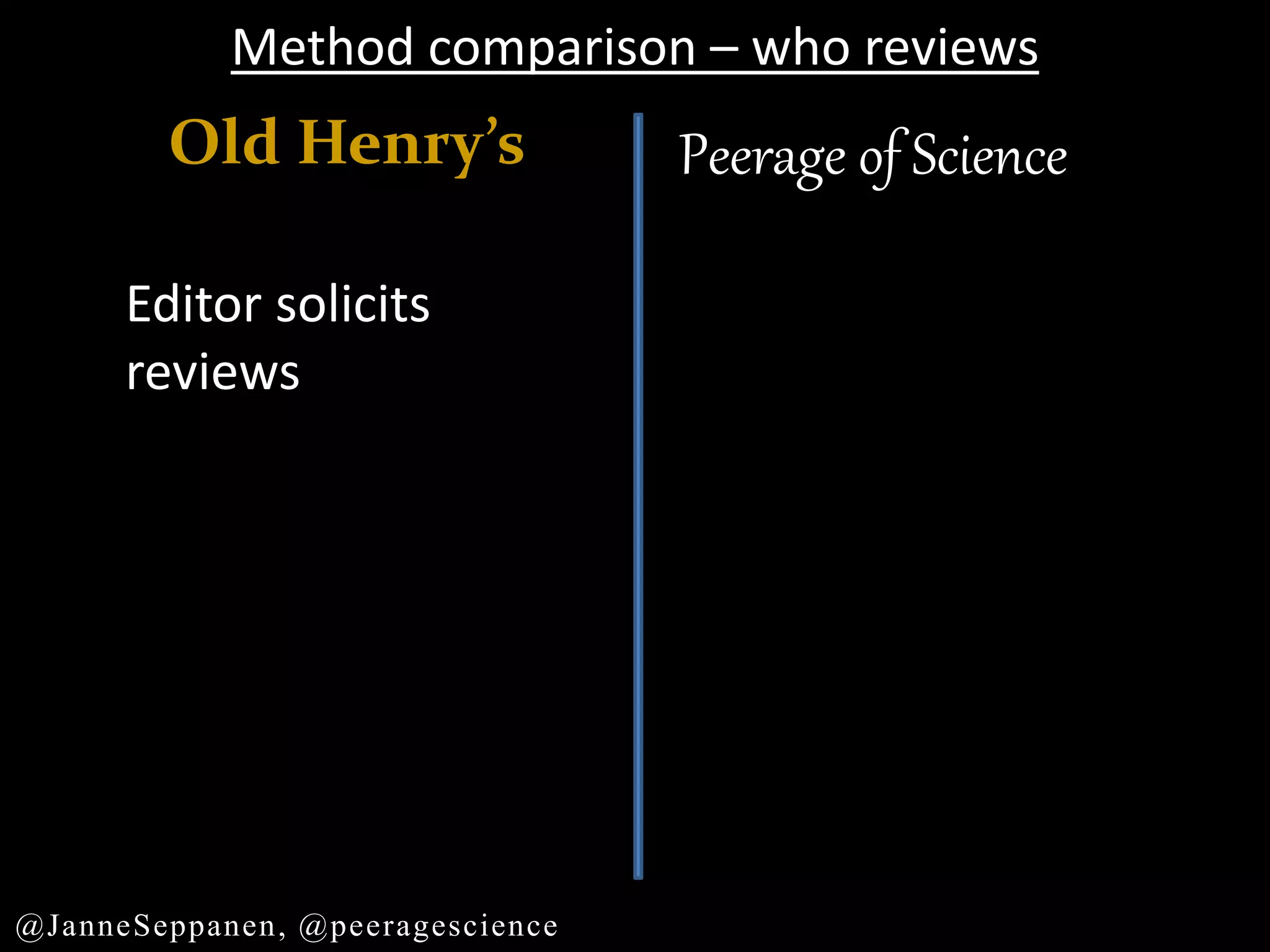 Old Henry’s Peerage of Science
Method comparison – who reviews
Editor solicits
reviews
@JanneSeppanen, @peeragescience
 