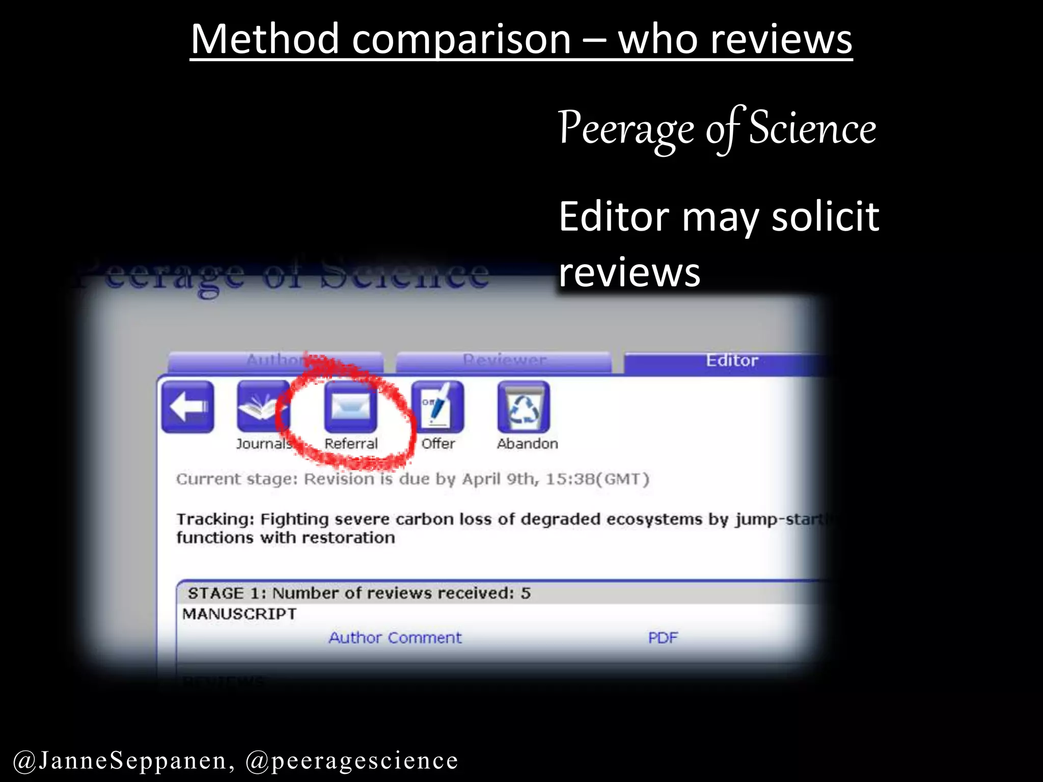 Peerage of Science
Editor may solicit
reviews
Method comparison – who reviews
@JanneSeppanen, @peeragescience
 