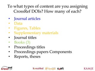 To what types of content are you assigning
   CrossRef DOIs? How many of each?
•   Journal articles
•   Data
•   Figures, Tables
•   Supplementary materials
•   Journal titles
•   Books (3)
•   Proceedings titles
•   Proceedings papers Components
•   Reports, theses

                    107
                    107
 