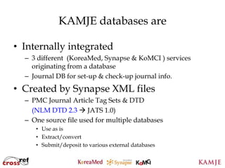 KAMJE databases are

• Internally integrated
  – 3 different (KoreaMed, Synapse & KoMCI ) services
    originating from a database
  – Journal DB for set-up & check-up journal info.
• Created by Synapse XML files
  – PMC Journal Article Tag Sets & DTD
    (NLM DTD 2.3  JATS 1.0)
  – One source file used for multiple databases
     • Use as is
     • Extract/convert
     • Submit/deposit to various external databases

                                 31
                                 31
 
