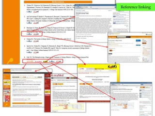 Reference linking
 
