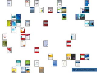 51 CrossCheck Journals
 