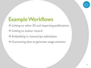 Example Workflows
v Linking to other ID and importing publications
v Linking to author record
v Embedding in manuscript submission
v Consuming data to generate usage statistics




                                                    11
 