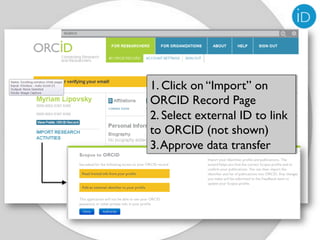 1. Click on “Import” on
ORCID Record Page
2. Select external ID to link
to ORCID (not shown)
3. Approve data transfer
 