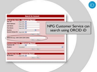 NPG Customer Service can
 search using ORCID iD
 