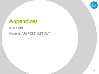 Appendices
Public API
Member API: POST, GET PUT




                            30
 