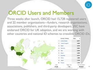 ORCID Users and Members
Three weeks after launch, ORCID had 15,728 registered users
and 22 member organizations—funders, research organizations,
associations, publishers, and third-party developers. JISC have
endorsed ORCID for UK adoption, and we are working with
other countries and national ID schemes to crosslink ORCID iDs.




                                                             8
 
