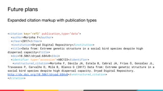 <citation key="ref3" publication_type=”data”>
<author>Morinha F</author>
<cYear>2017</cYear>
<institution>Dryad Digital Repository</institution>
<title>Data from: Extreme genetic structure in a social bird species despite high
dispersal capacity</title>
<doi>10.5061/dryad.684v0</doi>
<identifier type=”accession”>ABC123</identifier>
<unstructured_citation>Morinha F, Dávila JA, Estela B, Cabral JA, Frías Ó, González JL,
Travassos P, Carvalho D, Milá B, Blanco G (2017) Data from: Extreme genetic structure in a
social bird species despite high dispersal capacity. Dryad Digital Repository.
http://dx.doi.org/10.5061/dryad.684v0</unstructured_citation>
</citation>
 