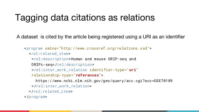 Crossref Datacite Joint Data Citation Webinar