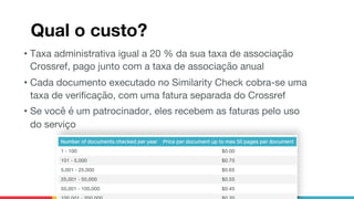 Crossref Live Brazil 2020 