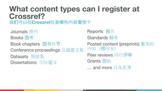 What content types can I register at
Crossref?
我们可以在Crossref注册哪些内容类型？
Journals 期刊
Books 图书
Book chapters 图书章节
Conference proceedings 会议论文集
Datasets 数据集
Dissertations 学位论文
Reports 报告
Standards 标准
Posted content (preprints) 发布的
内容（预印本）
Peer reviews 同行评审
Grants 资助
… and more 以及更多
 
