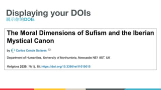 Displaying your DOIs
展示你的DOIs
 