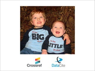  
DataCite ‐ International Data Citation   
 