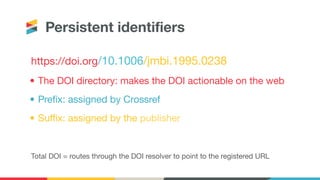 Persistent identiﬁers
https://doi.org/10.1006/jmbi.1995.0238
• The DOI directory: makes the DOI actionable on the web
• Preﬁx: assigned by Crossref
• Suﬃx: assigned by the publisher
Total DOI = routes through the DOI resolver to point to the registered URL
 