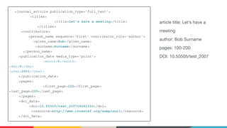 <journal_article publication_type='full_text’>
<titles>
<title>Let’s have a meeting</title>
</titles>
<contributors>
<person_name sequence='first' contributor_role='author'>
<given_name>Bob</given_name>
<surname>Surname</surname>
</person_name>
<publication_date media_type='print'>
<month>5</month>
<day>9</day>
<year>2001</year>
</publication_date>
<pages>
<first_page>100</first_page>
<last_page>200</last_page>
</pages>
<doi_data>
<doi>10.50505/test_200704082300</doi>
<resource>http://www.crossref.org/sampleurl</resource>
</doi_data>
article title: Let’s have a
meeting
author: Bob Surname
pages: 100-200
DOI: 10.50505/test_2007
 