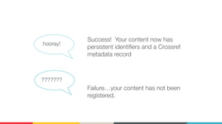 Success! Your content now has
persistent identiﬁers and a Crossref
metadata record
???????
hooray!
Failure…your content has not been
registered.
 