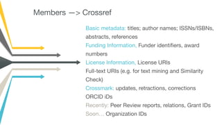Members —> Crossref
Basic metadata: titles; author names; ISSNs/ISBNs,
abstracts, references
Funding Information, Funder identiﬁers, award
numbers
License Information, License URIs
Full-text URIs (e.g. for text mining and Similarity
Check)
Crossmark: updates, retractions, corrections
ORCID iDs
Recently: Peer Review reports, relations, Grant IDs
Soon… Organization IDs
 