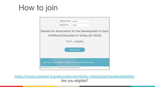 How to join
https://www.crossref.org/education/similarity-check/participate/eligibility/
Are you eligible?
 