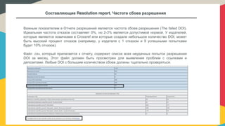 Составляющие Resolution report. Частота сбоев разрешения
Важным показателем в Отчете разрешений является частота сбоев разрешения (The failed DOI).
Идеальная частота отказов составляет 0%, но 2-3% является допустимой нормой. У издателей,
которые являются новичками в Crossref или которые создали небольшое количество DOI, может
быть высокий процент отказов (например, у издателя с 1 отказом и 9 успешными попытками
будет 10% отказов).
Файл .csv, который прилагается к отчету, содержит список всех неудачных попыток разрешения
DOI за месяц. Этот файл должен быть просмотрен для выявления проблем с ссылками и
депозитами. Любые DOI с большим количеством сбоев должны тщательно проверяться.
 