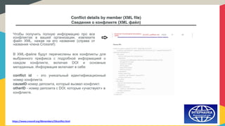 Conflict details by member (XML file)
Сведения о конфликте (XML файл)
Чтобы получить полную информацию про все
конфликтах в вашей организации, извлеките
файл XML, нажав на его название (справа от
названия члена Crossref):
В XML-файле будут перечислены все конфликты для
выбранного префикса с подробной информацией о
каждом конфликте, включая DOI и основные
метаданные. Информация включает в себя:
conflict id - это уникальный идентификационный
номер конфликта.
causeID номер депозита, который вызвал конфликт.
otherID - номер депозита с DOI, которые «участвуют» в
конфликте.
https://www.crossref.org/06members/59conflict.html
 