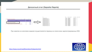 Депозитный отчет (Depositor Reports)
https://www.crossref.org/06members/51depositor.html
При нажатии на заголовок издания осуществляется переход на список всех зарегистрированных DOI.
 
