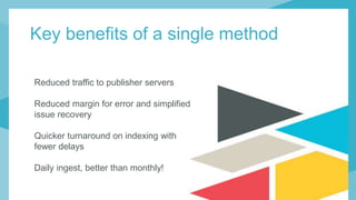 Key benefits of a single method
Reduced traffic to publisher servers
Reduced margin for error and simplified
issue recovery
Quicker turnaround on indexing with
fewer delays
Daily ingest, better than monthly!
 