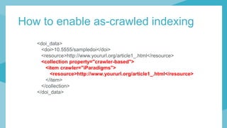 How to enable as-crawled indexing
<doi_data>
<doi>10.5555/sampledoi</doi>
<resource>http://www.yoururl.org/article1_.html</resource>
<collection property="crawler-based">
<item crawler="iParadigms">
<resource>http://www.yoururl.org/article1_.html</resource>
</item>
</collection>
</doi_data>
 
