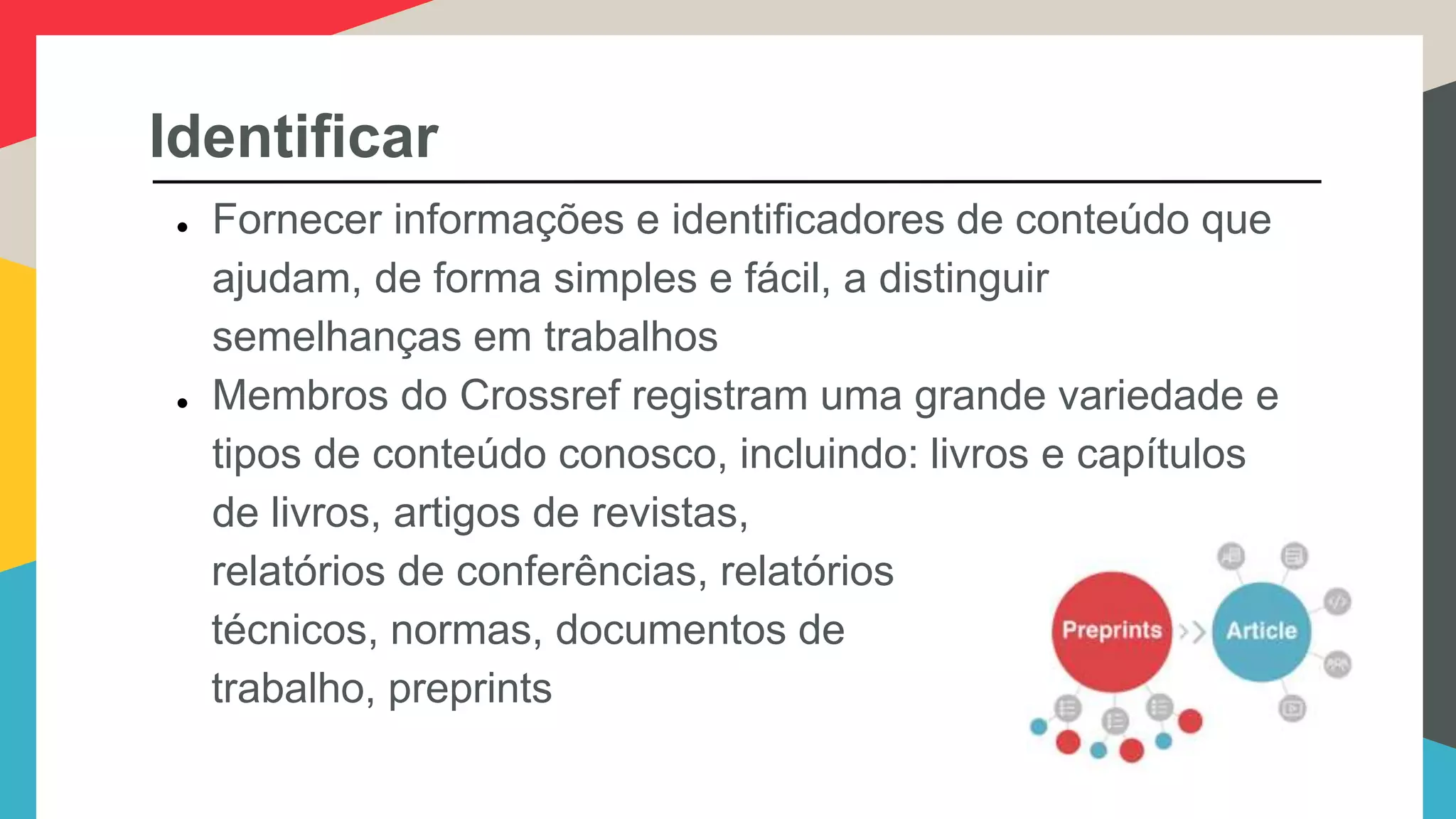 Identificar
● Fornecer informações e identificadores de conteúdo que
ajudam, de forma simples e fácil, a distinguir
semelhanças em trabalhos
● Membros do Crossref registram uma grande variedade e
tipos de conteúdo conosco, incluindo: livros e capítulos
de livros, artigos de revistas,
relatórios de conferências, relatórios
técnicos, normas, documentos de
trabalho, preprints
 