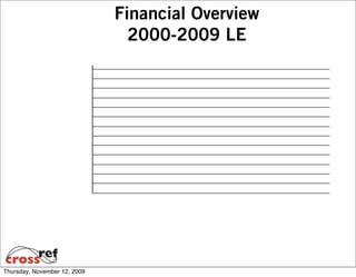 Financial Overview
                                2000-2009 LE




Thursday, November 12, 2009
 