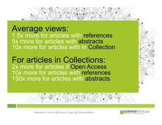 Metadata in Action @Science_Open @SDawsonBerlin
Average views:
1.5x more for articles with references
5x more for articles with abstracts
10x more for articles with in Collection
For articles in Collections:
2x more for articles if Open Access
10x more for articles with references
150x more for articles with abstracts
 